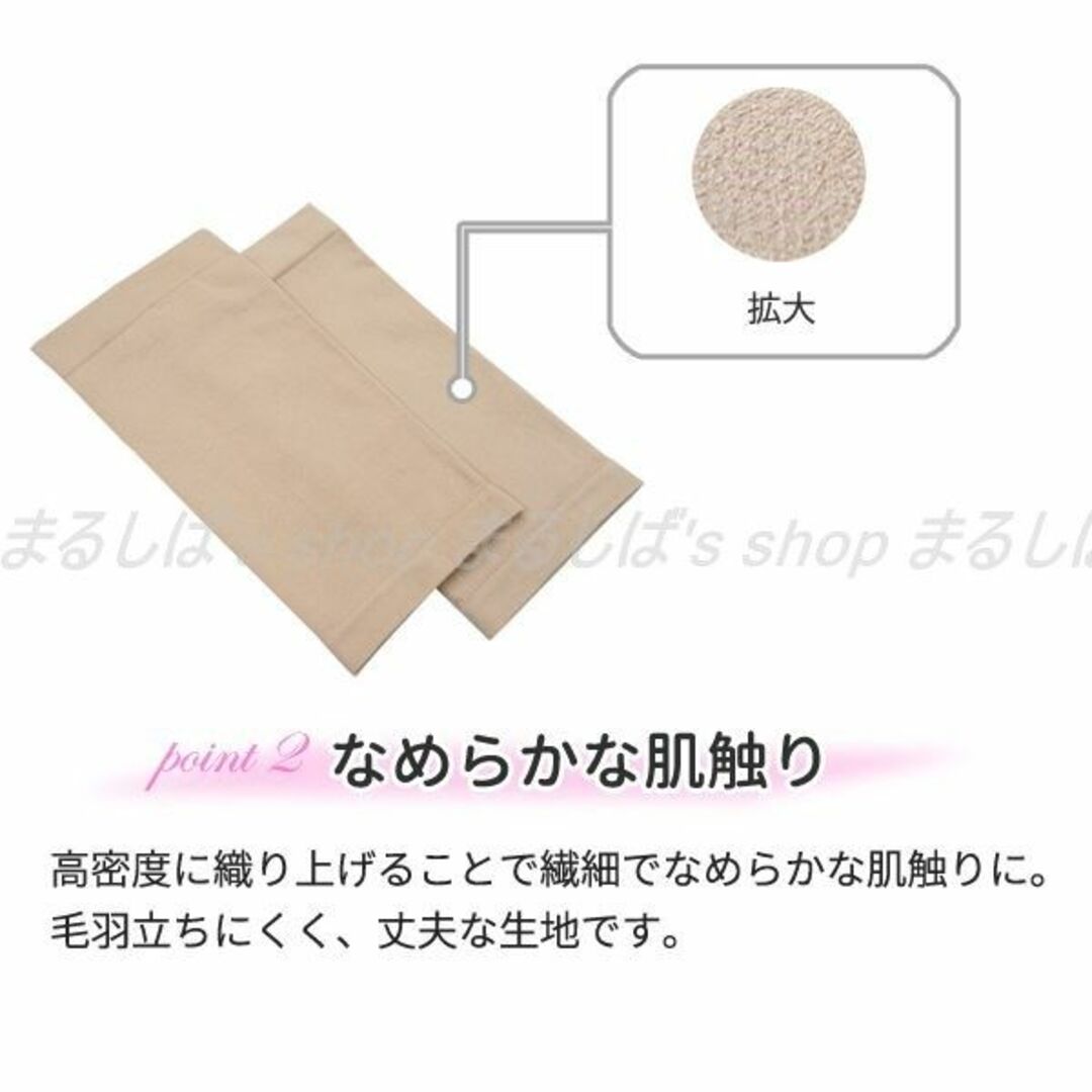 訳あり】ふとももシェイパー ベージュ 加圧 サポーター 引き締め 送料無料 コスメ/美容のボディケア(フットケア)の商品写真