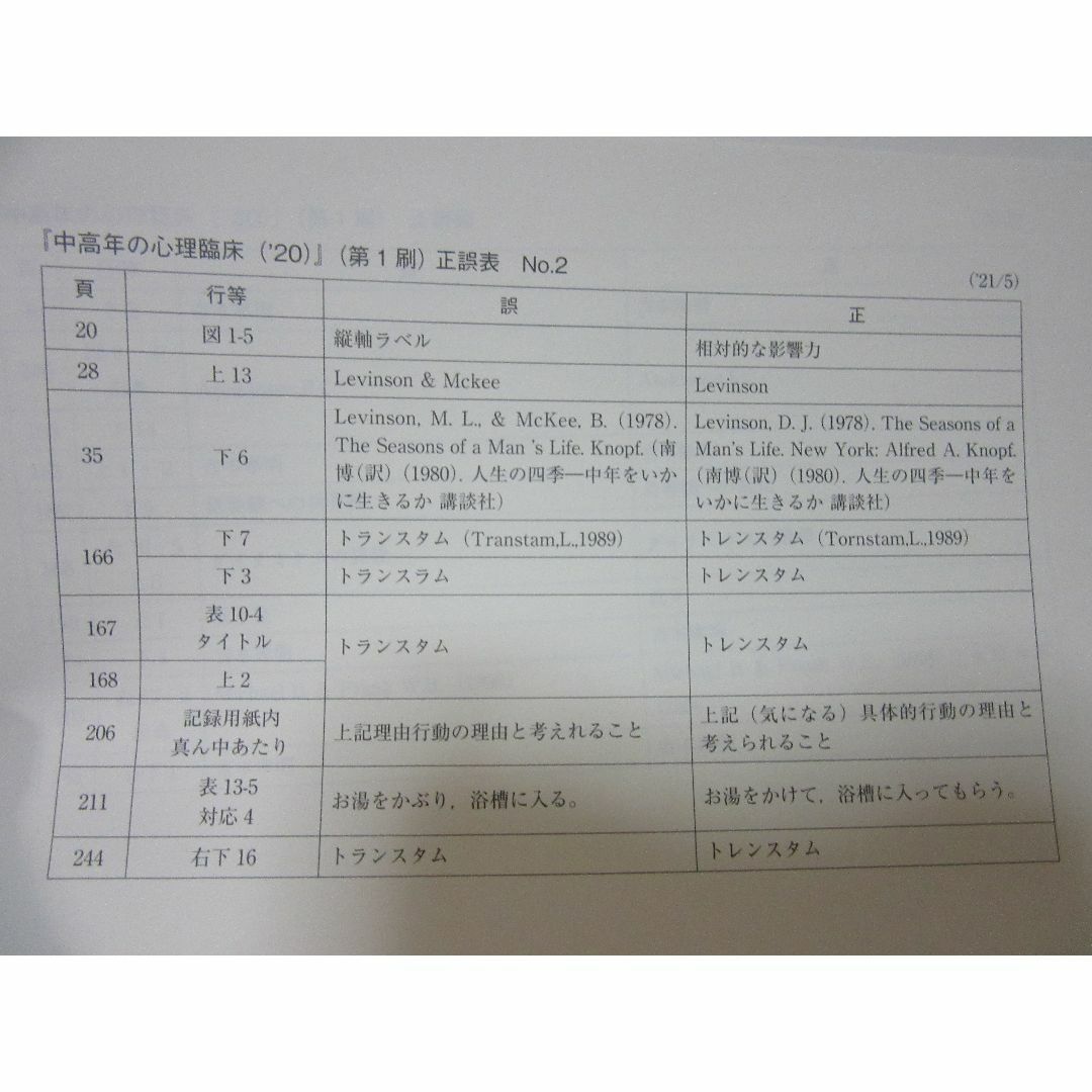 新訂　中高年の心理臨床　20　宇都宮博　大川一郎　放送大学教材　最新バージョン エンタメ/ホビーの本(語学/参考書)の商品写真