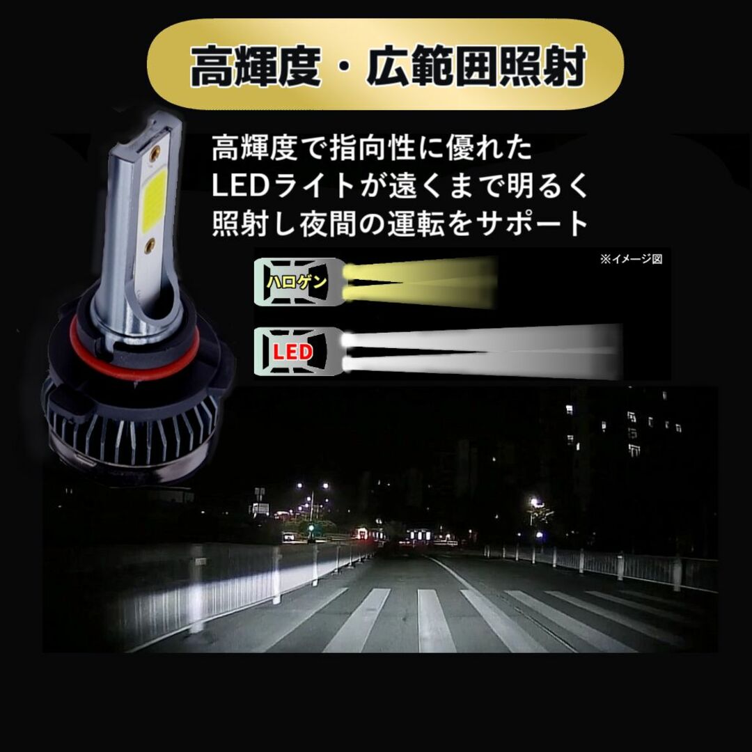 LEDファグランプ H8/H11 車用 バルブ 爆光 COB搭載 2個セット 自動車/バイクの自動車(汎用パーツ)の商品写真