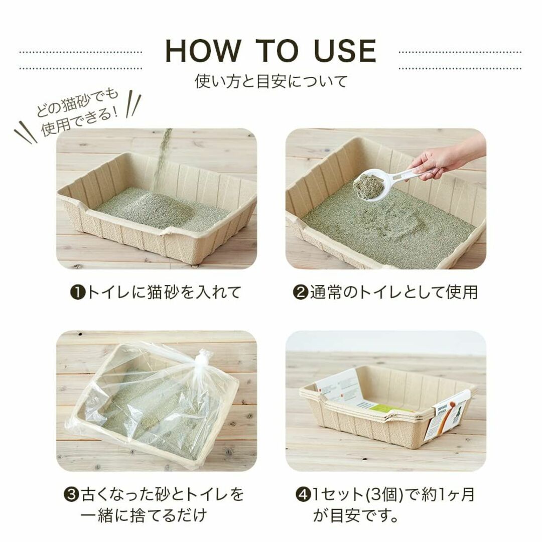 【OFT】 ECO CAT TRAY(エコキャットトレー) 3枚組 サイズ(約) その他のペット用品(猫)の商品写真