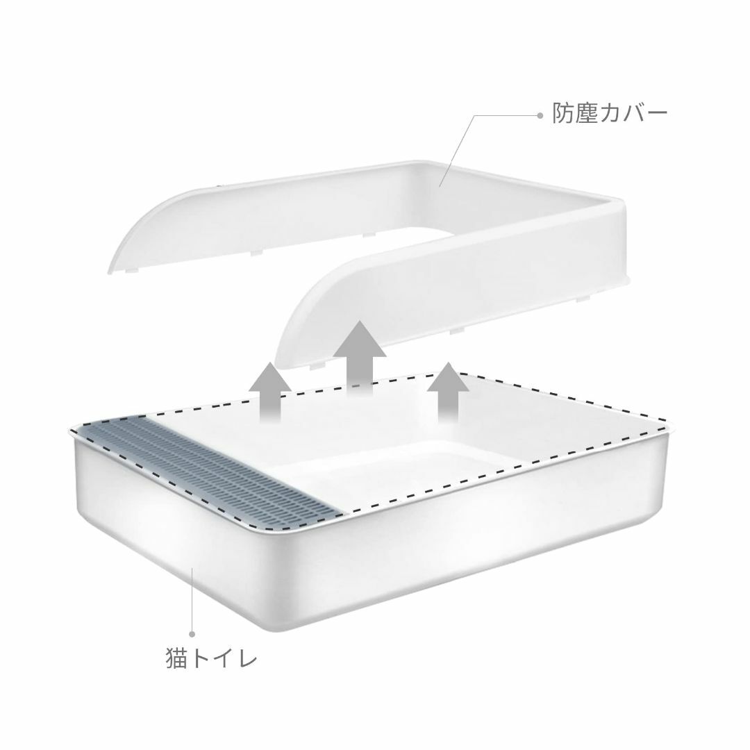 【色: ホワイト】猫トイレ 子猫 トイレ おしゃれ 猫用トイレ本体 清潔 掃除し その他のペット用品(猫)の商品写真