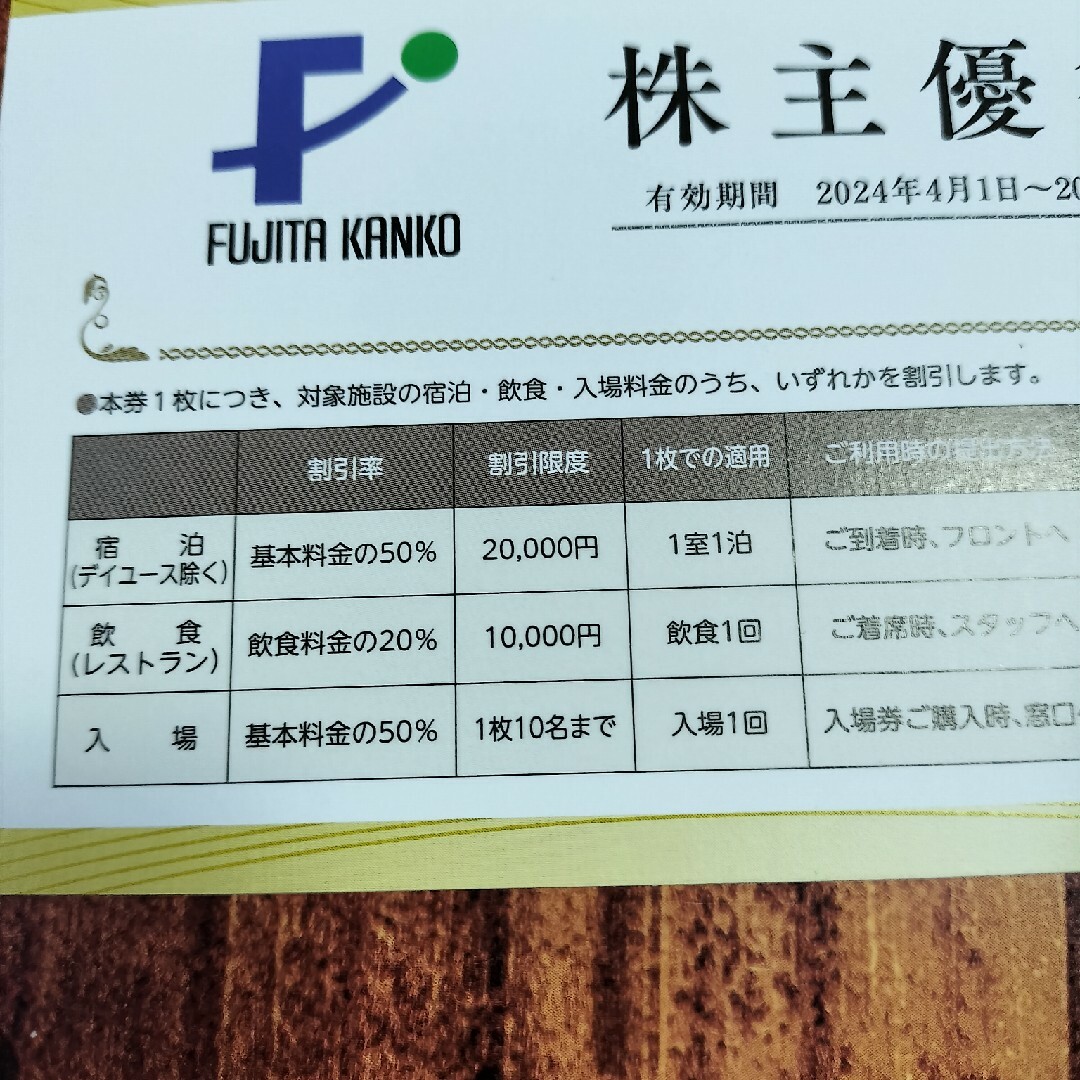 藤田観光 株主優待 日帰り施設 ご利用券 2枚 株主優待券 4枚  ユネッサン チケットの施設利用券(その他)の商品写真