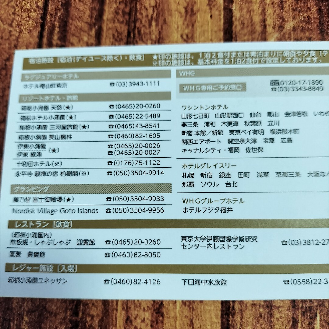 藤田観光 株主優待 日帰り施設 ご利用券 2枚 株主優待券 4枚  ユネッサン チケットの施設利用券(その他)の商品写真