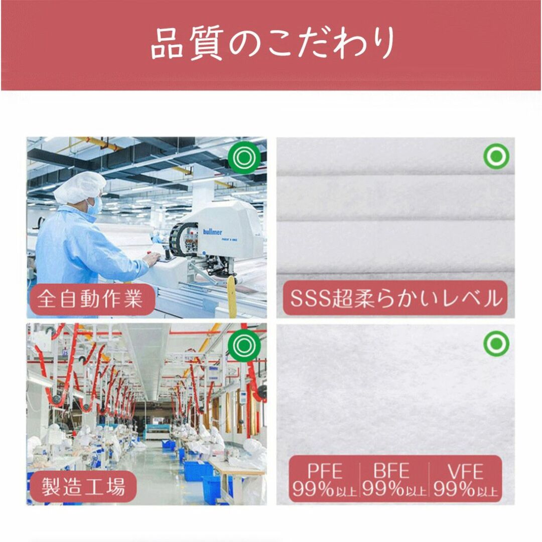 面長さん Bタイプ ホワイト 白 不織布 3Dマスク 立体 mask 肌に優しい インテリア/住まい/日用品の日用品/生活雑貨/旅行(日用品/生活雑貨)の商品写真