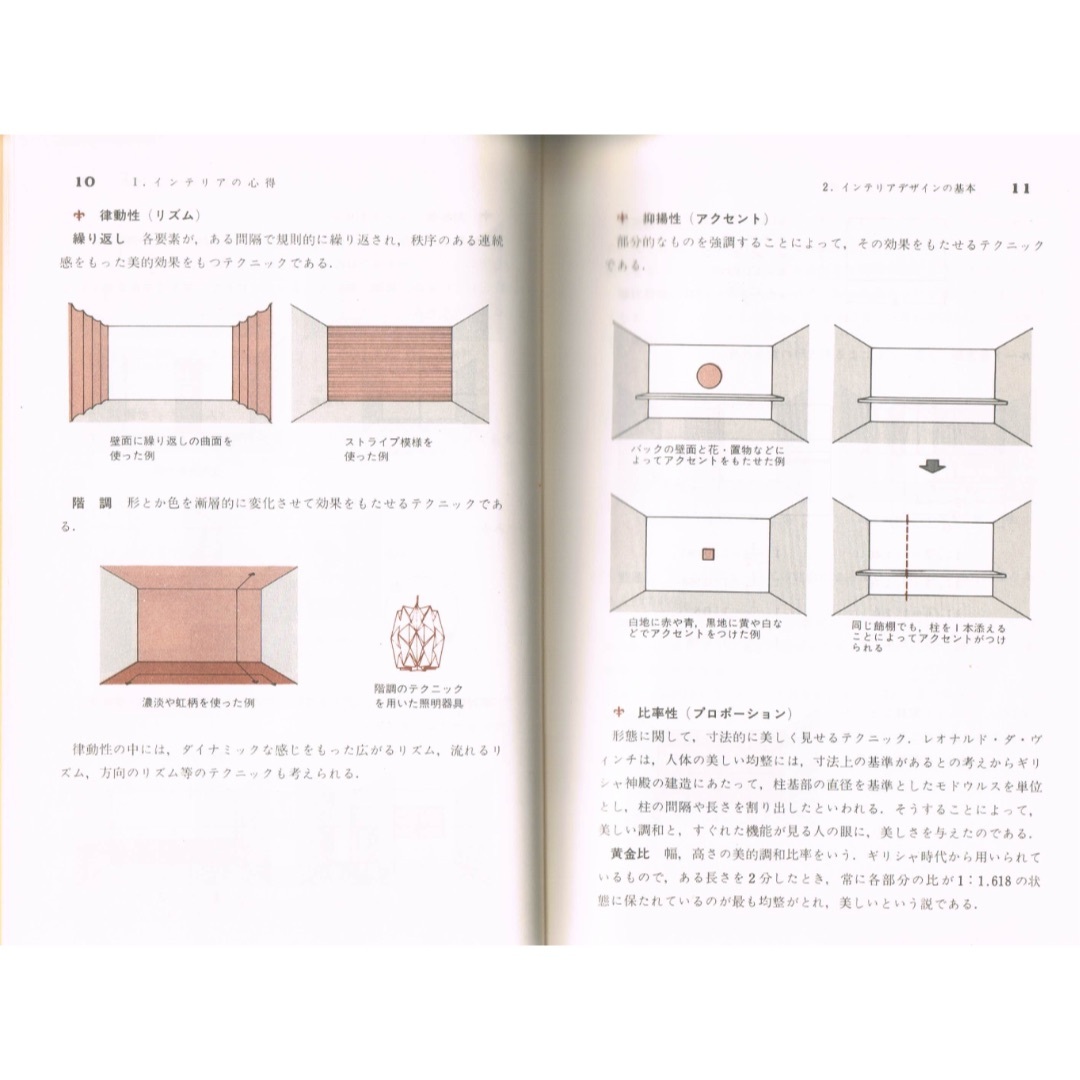 住まいのインテリア入門心得帖　初版  1980年  古書 エンタメ/ホビーの本(科学/技術)の商品写真