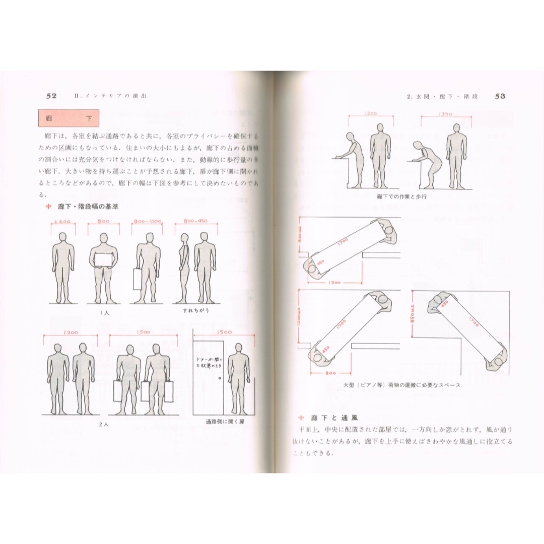 住まいのインテリア入門心得帖　初版  1980年  古書 エンタメ/ホビーの本(科学/技術)の商品写真