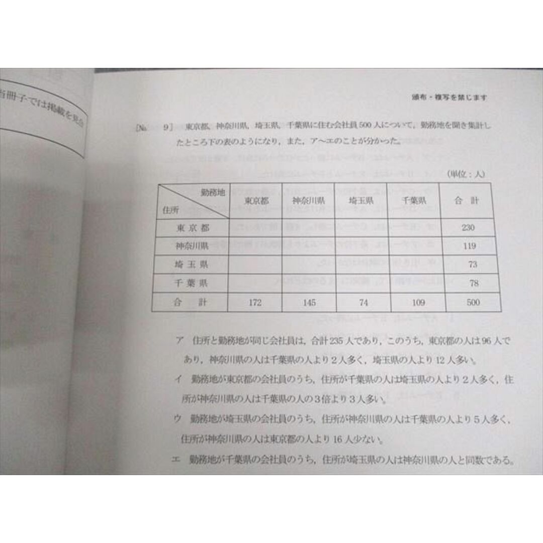 WF11-122 LEC東京リーガルマインド 公務員試験 職種別 最新傾向対策講座 東京都I類B 2023年合格目標 未使用品 計2冊 22S4B エンタメ/ホビーの本(ビジネス/経済)の商品写真