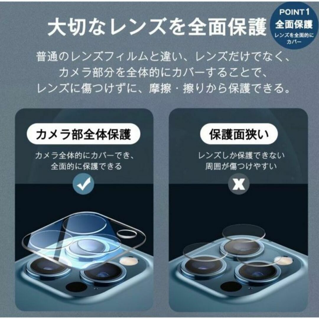 【iPhone13】ブルーライトカットフィルム＋カメラ保護フィルム スマホ/家電/カメラのスマホアクセサリー(保護フィルム)の商品写真