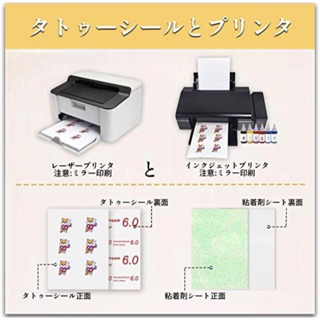 印刷　タトゥーシール　グリンパール　A4サイズ　5枚 エンタメ/ホビーのコスプレ(小道具)の商品写真