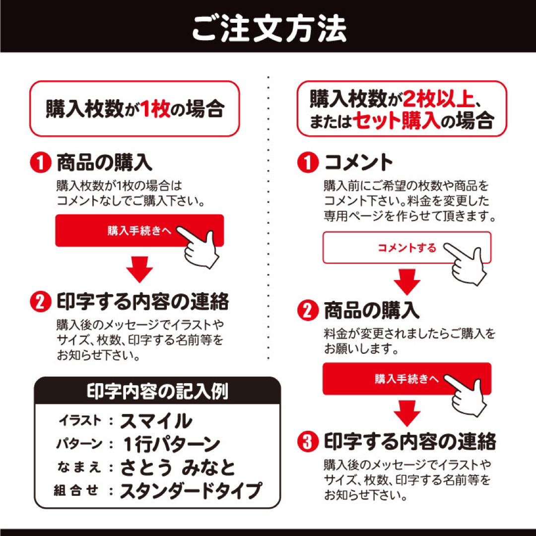 ☆セット割対象☆耐水耐熱お名前シール　おなまえシール　電子レンジ食洗機OK ハンドメイドのキッズ/ベビー(ネームタグ)の商品写真