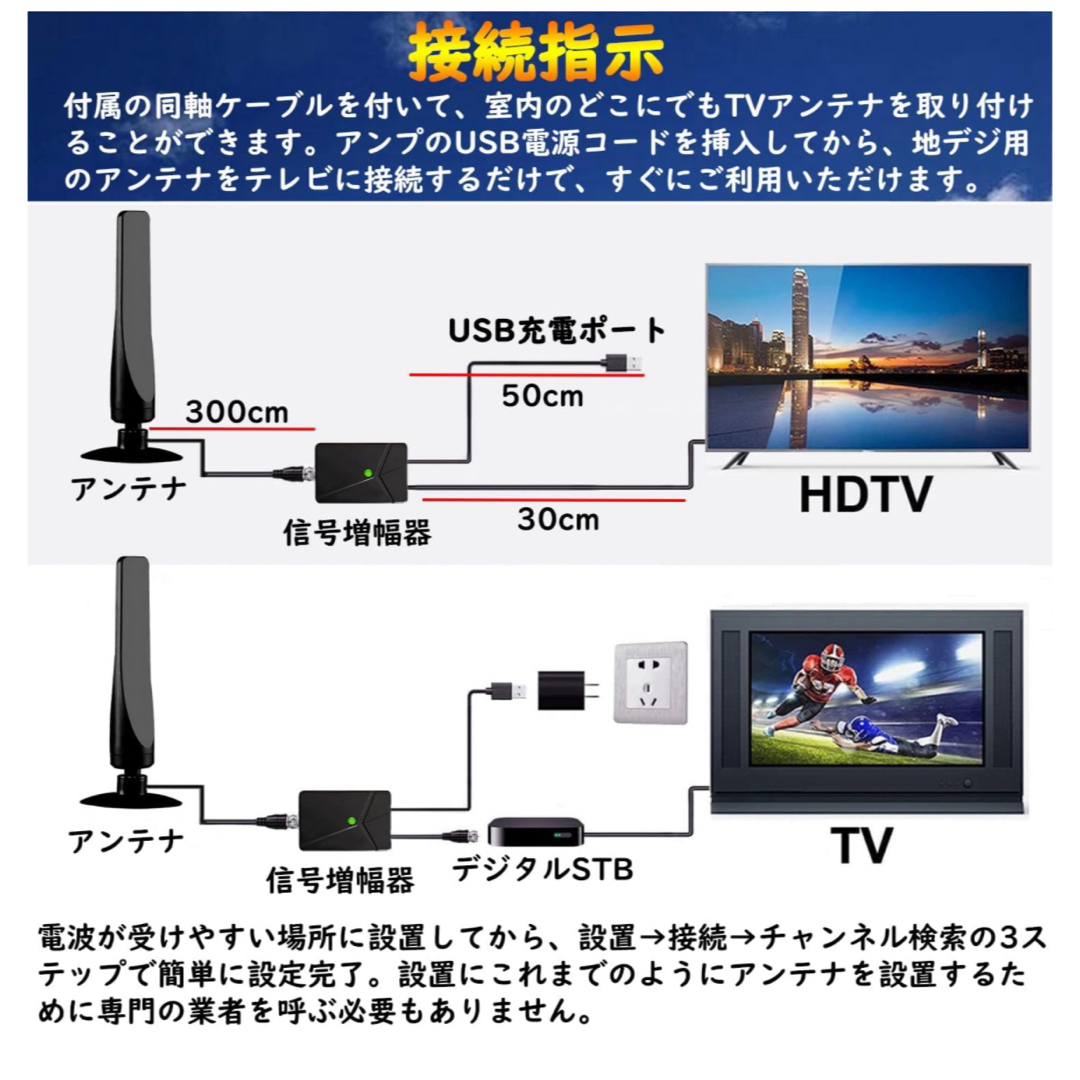 信号増幅器強化モデル最強 地デジアンテナ 小型軽量360度全方位受信設置簡単 スマホ/家電/カメラのPC/タブレット(PC周辺機器)の商品写真