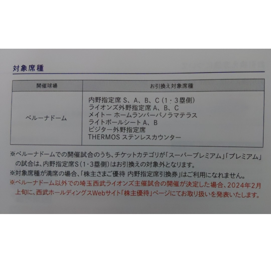 埼玉西武ライオンズ(サイタマセイブライオンズ)の西武株主優待･埼玉西武ライオンズ内野指定席引換券４枚(ベルーナドーム) チケットの優待券/割引券(その他)の商品写真