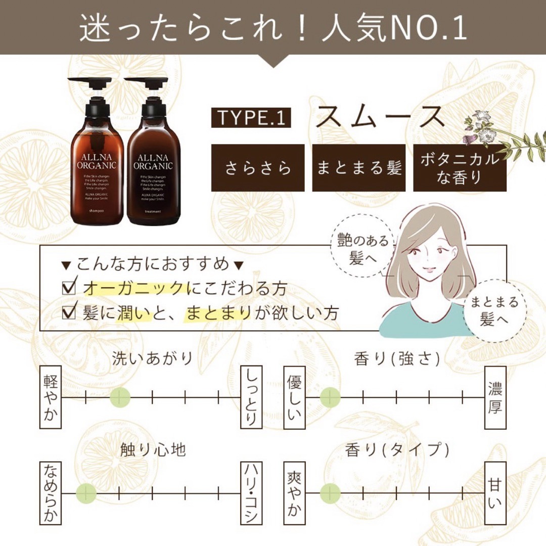 ALLNA ORGANIC(オルナオーガニック)の【新品】ALLNA ORGANIC シャンプー＆トリートメント詰め替えセット コスメ/美容のヘアケア/スタイリング(シャンプー/コンディショナーセット)の商品写真