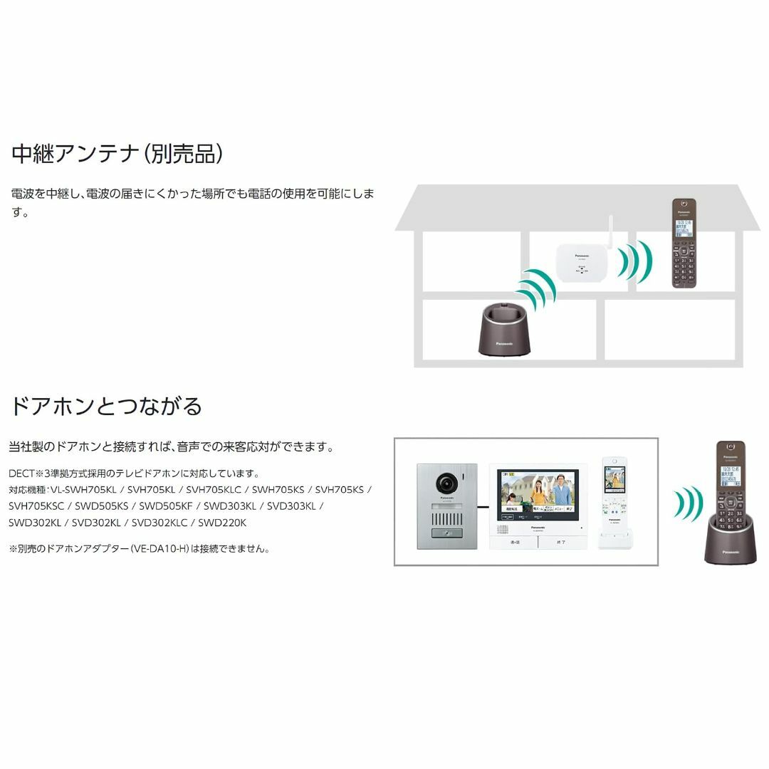 【子機増設設定済み・すべて漢字表記】パナソニック デジタルコードレス電話機 迷惑 スマホ/家電/カメラの生活家電(その他)の商品写真