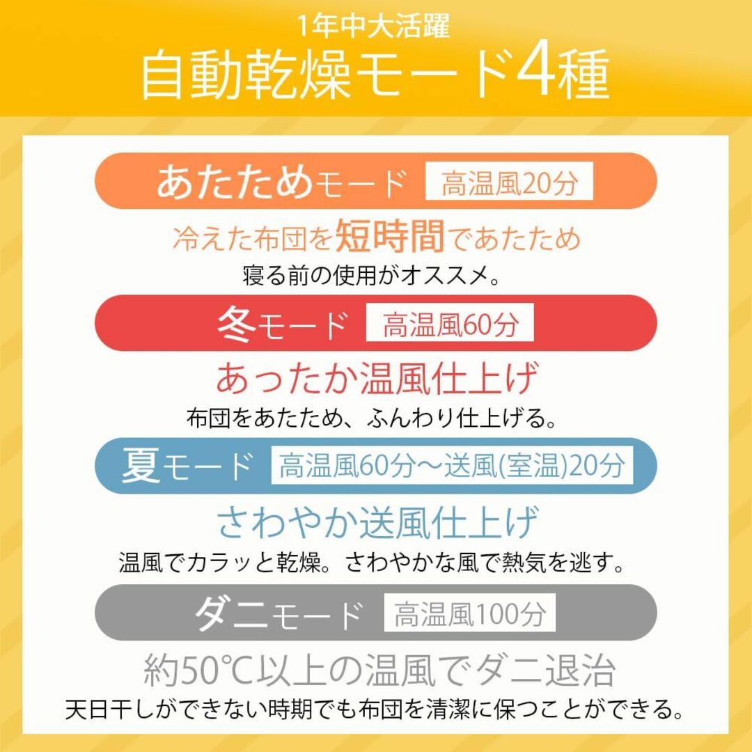 LNSOO 布団乾燥機 ふとん乾燥機 マット不要 ハイパワー 速乾速暖 布団2組 スマホ/家電/カメラの生活家電(その他)の商品写真