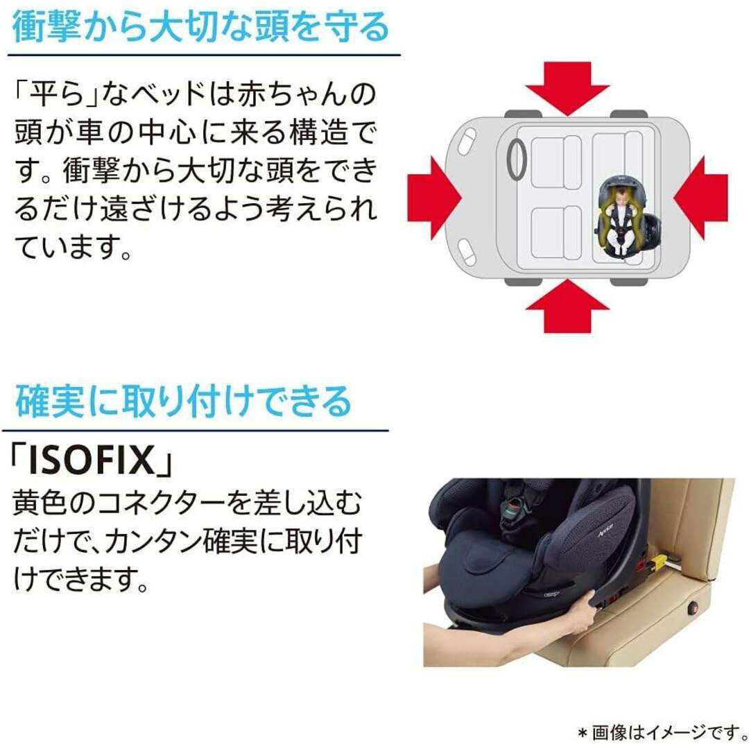 Aprica(アップリカ)の未使用■アップリカ (Aprica) チャイルドシート フラディア グロウ ISOFIX セーフティープラス プレミアム カスケイドネイビー 品番2139044 リプロス ベビー用品 BKC キッズ/ベビー/マタニティの外出/移動用品(自動車用チャイルドシート本体)の商品写真