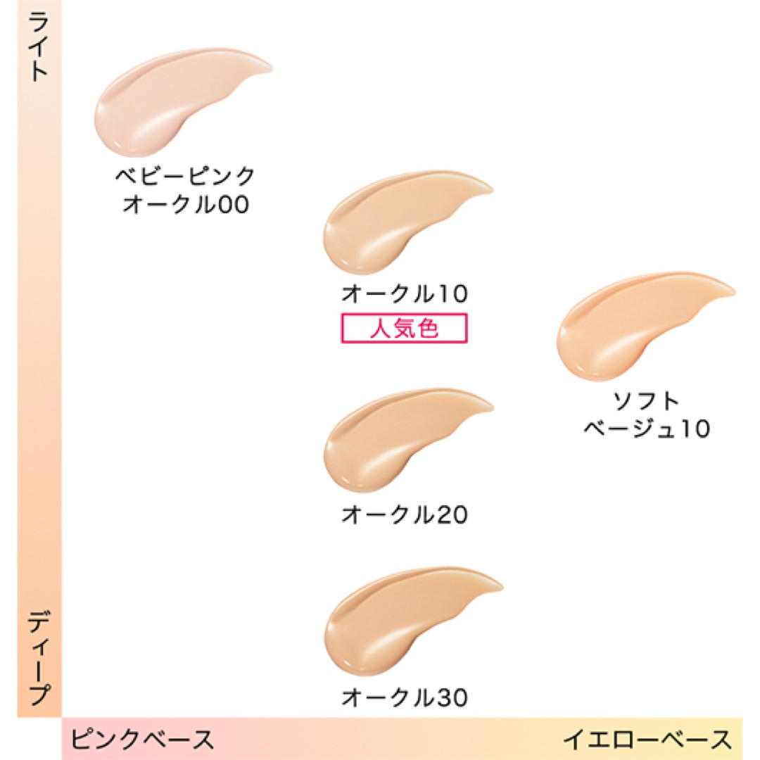 SHISEIDO (資生堂)(シセイドウ)の⭐︎資生堂サンプル付⭐︎マキアージュ　ドラマティックエッセンスリキッド コスメ/美容のベースメイク/化粧品(ファンデーション)の商品写真