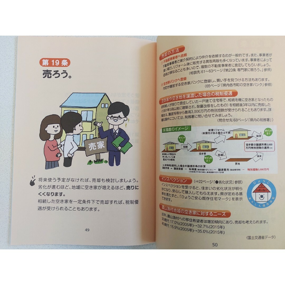 終活 エンディングノート 2冊　相続　空き家　解説書2冊付き インテリア/住まい/日用品の文房具(ノート/メモ帳/ふせん)の商品写真