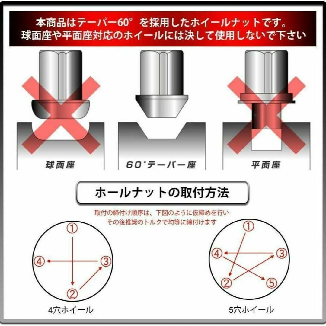 ホイールナット M12 P1.25 ブラック 黒 20個 ロックナット スチール 自動車/バイクの自動車(ホイール)の商品写真