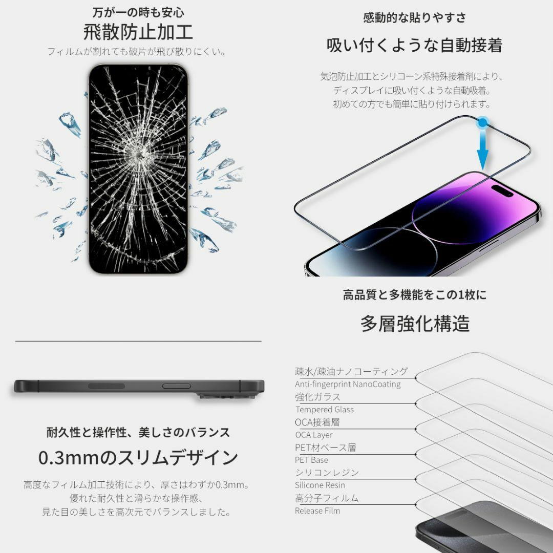 iPhone(アイフォーン)のiPhone12 iPhone12Pro ガラスフィルム 旭硝子 全面保護 スマホ/家電/カメラのスマホアクセサリー(保護フィルム)の商品写真