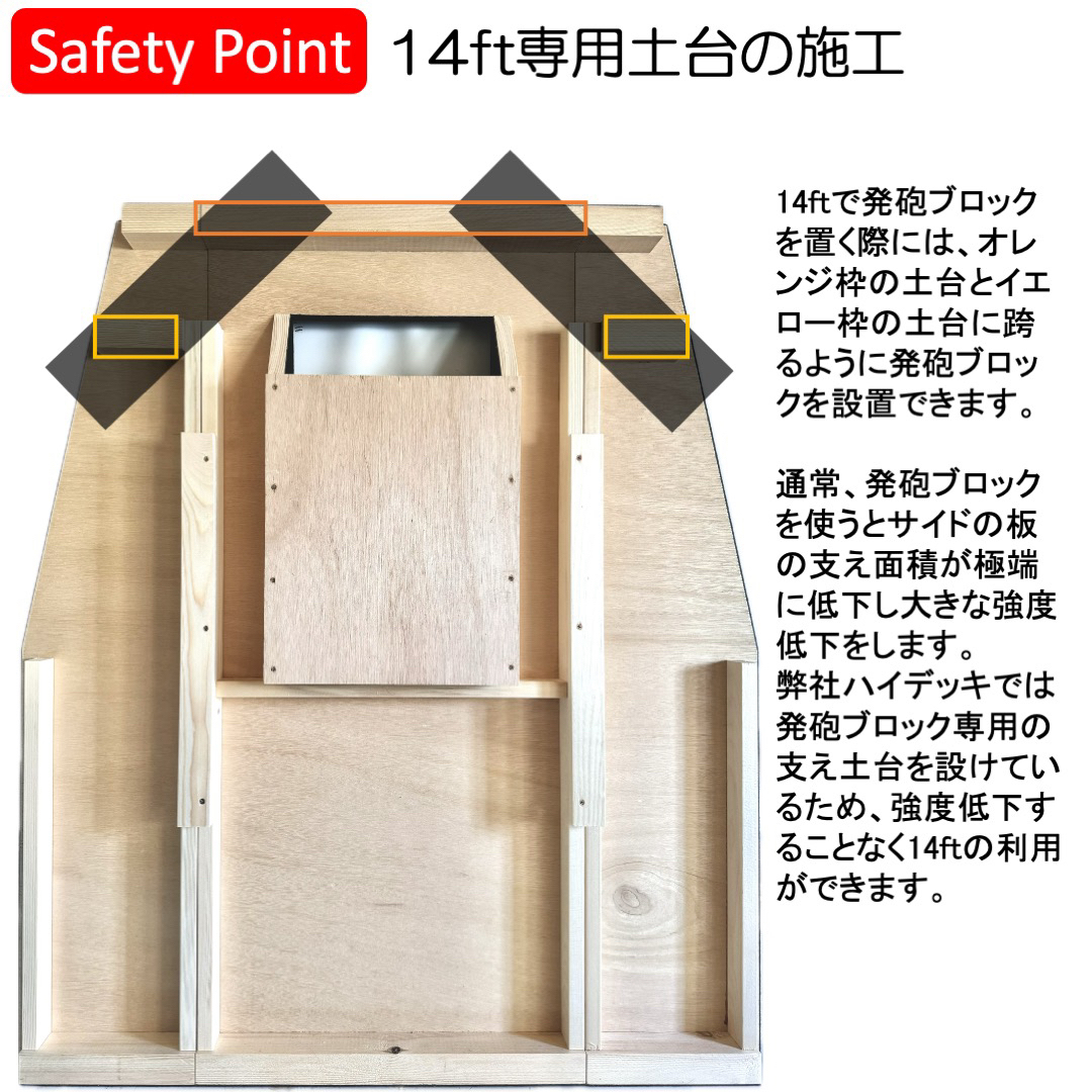 【最高強度 最軽量】 ハイデッキ ハイグレードモデル【リニューアル】 スポーツ/アウトドアのフィッシング(その他)の商品写真