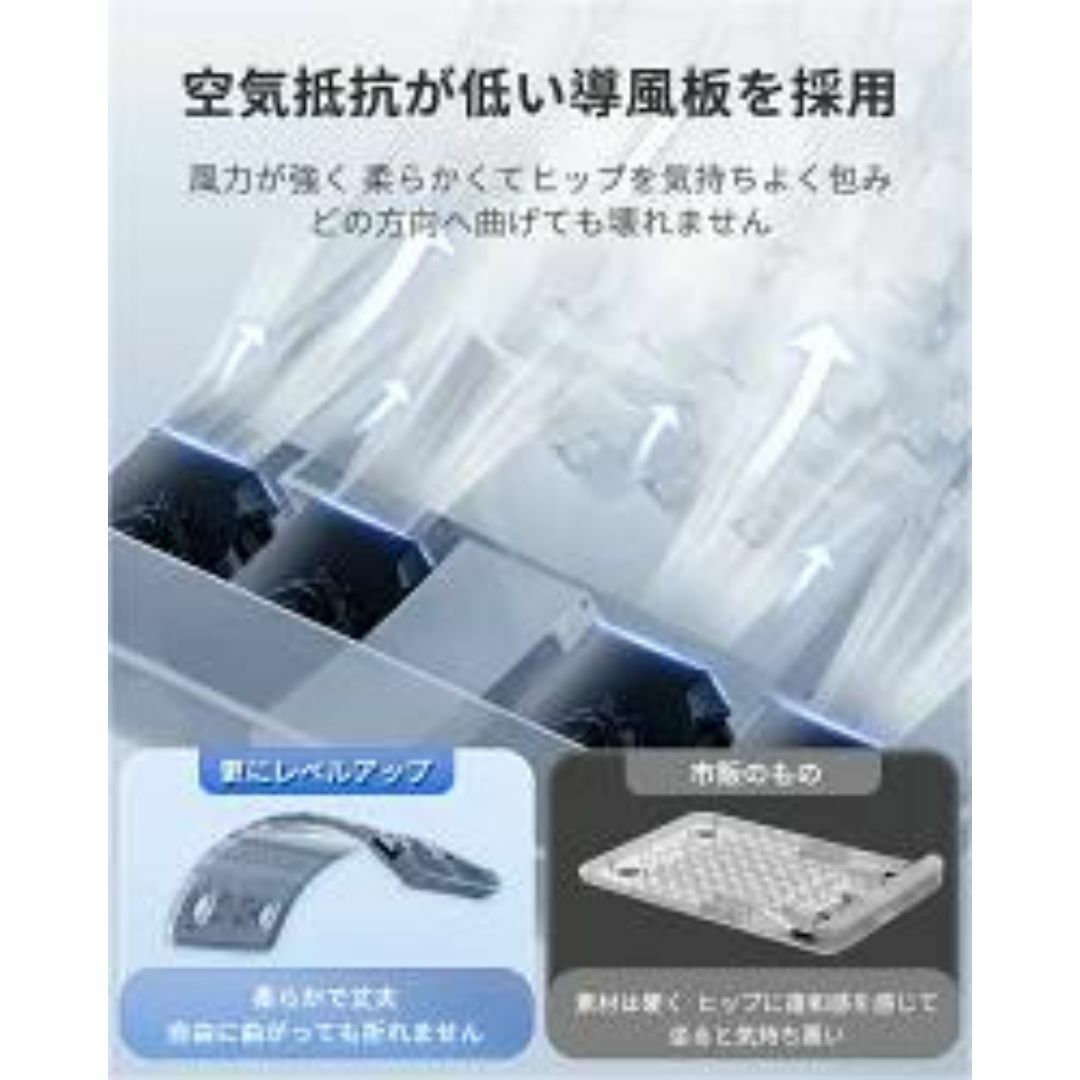 ⭐️未使用.新古品⭐️Meikaso クールシート 車 シートファン 14個 自動車/バイクの自動車(車内アクセサリ)の商品写真