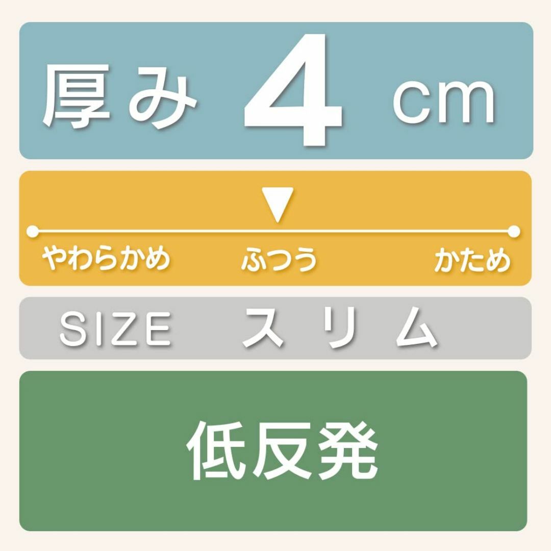 【色: ホワイト:厚さ4cm/ふつう(80N)】アイリスプラザ(IRIS PLA インテリア/住まい/日用品のベッド/マットレス(マットレス)の商品写真