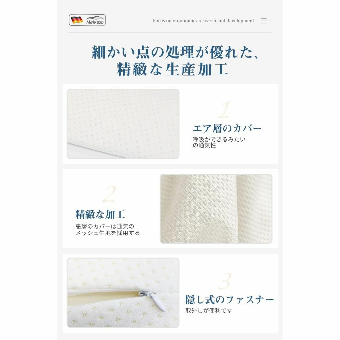 【未使用.新古品】Meikaso 腰枕 低反発 腰まくら 就寝用 安眠サポート  インテリア/住まい/日用品のベッド/マットレス(その他)の商品写真