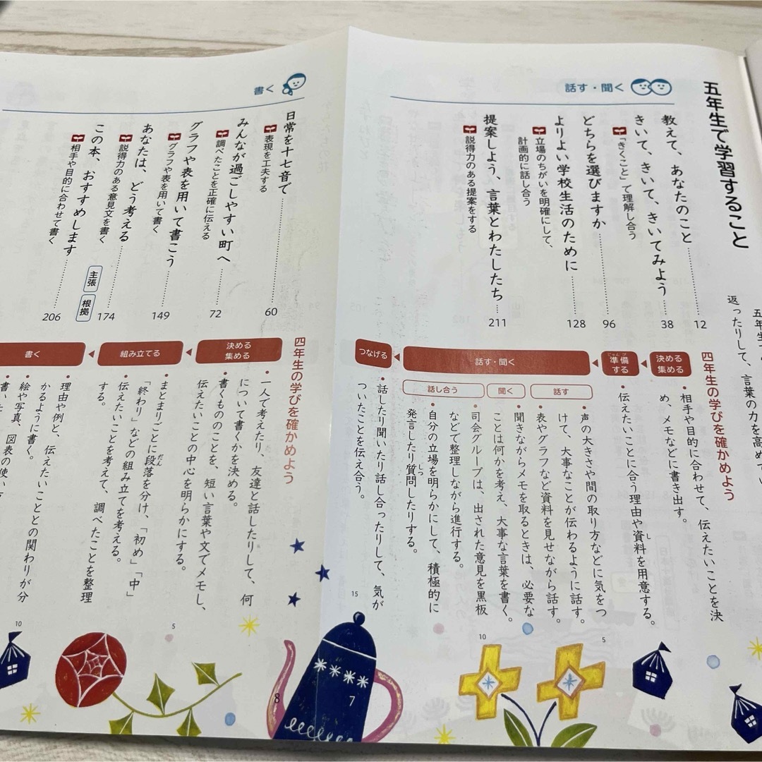 5年生　国語　教科書　光村図書【1冊1年分】 エンタメ/ホビーの本(語学/参考書)の商品写真