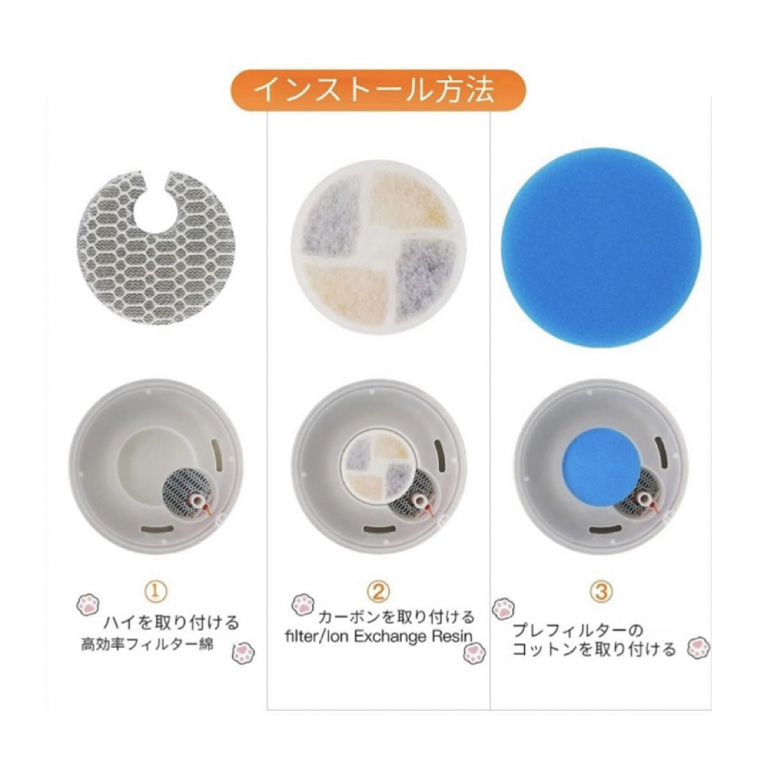 猫の噴水フィルター、ペット飲料噴水用4セット交換フィルター その他のペット用品(猫)の商品写真