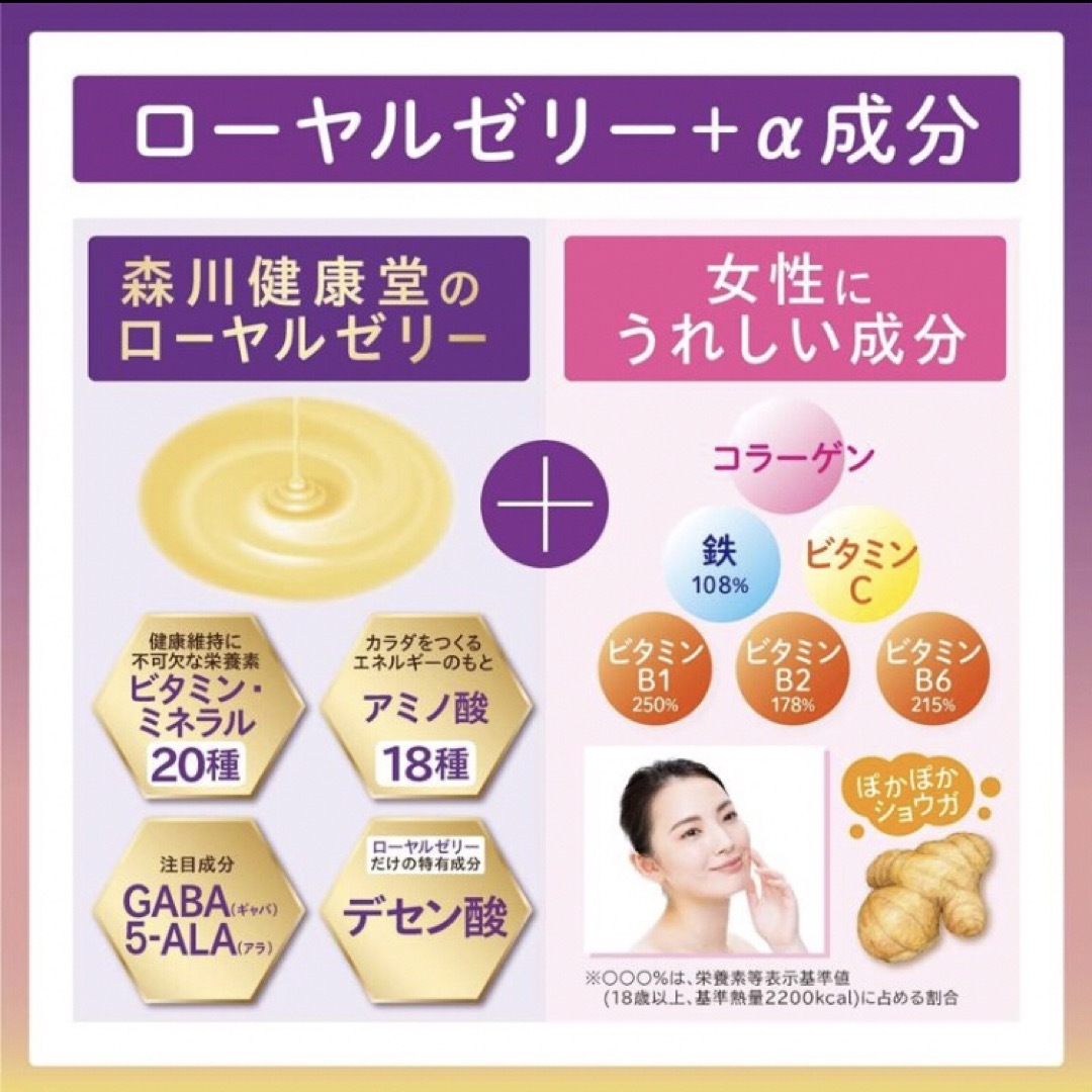 ローヤルゼリー+GABA60粒30日分 睡眠 向上 肌の弾力 疲労感 緩和 血圧 食品/飲料/酒の健康食品(その他)の商品写真