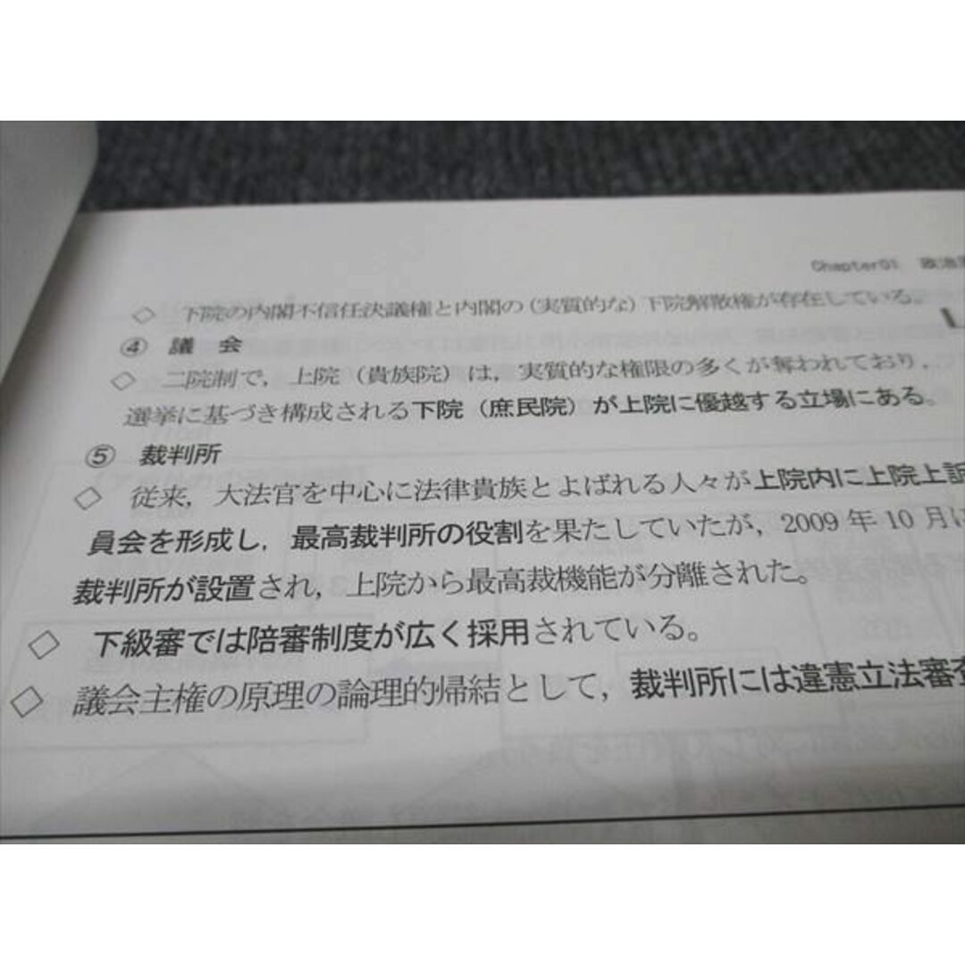 WF96-160 LEC東京リーガルマインド 公務員試験講座 Kマスター 社会科学 2022年合格目標 未使用 15S4B エンタメ/ホビーの本(ビジネス/経済)の商品写真