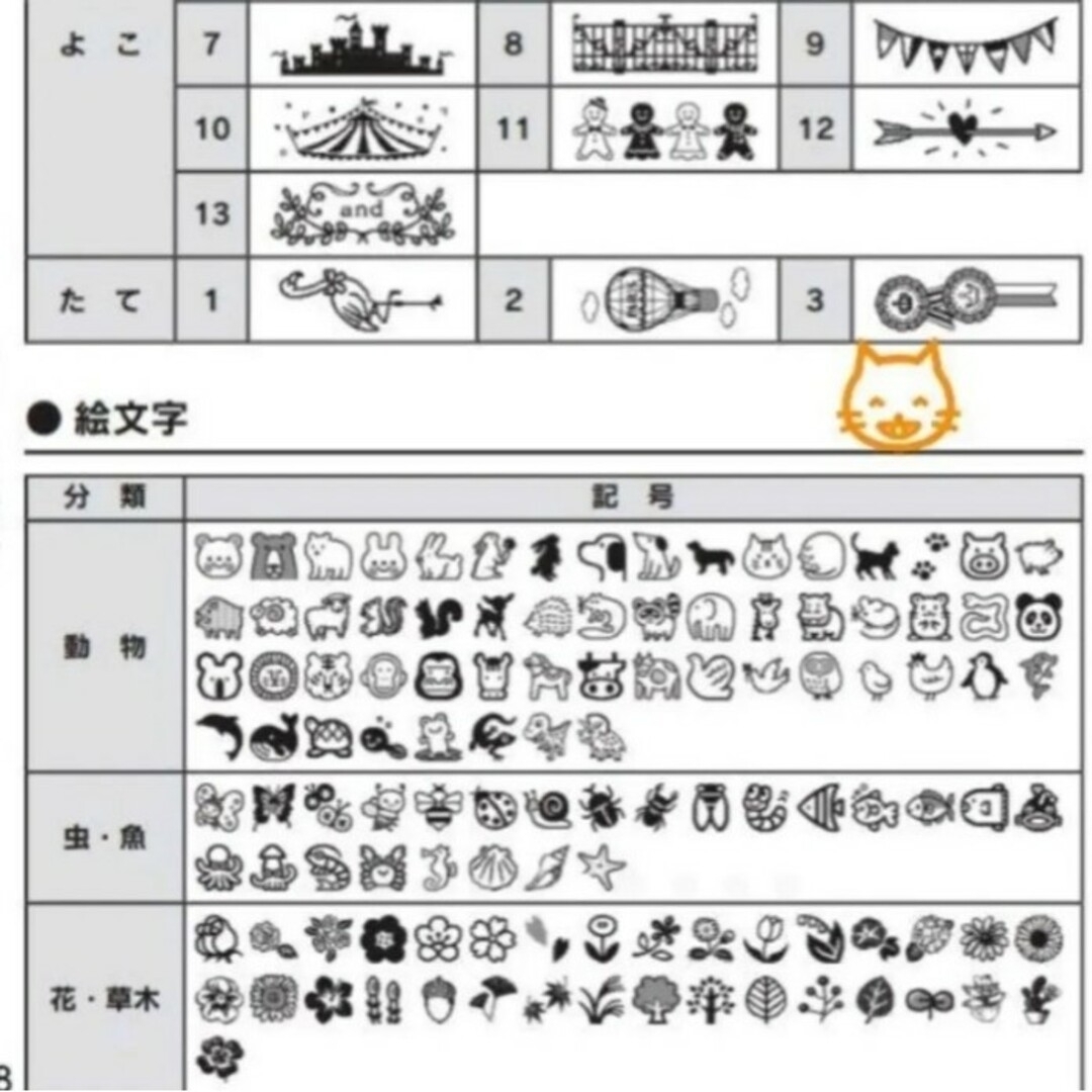 テプラ　オーダー受付ページ　リボン７枚またはシール14枚 ハンドメイドのキッズ/ベビー(ネームタグ)の商品写真