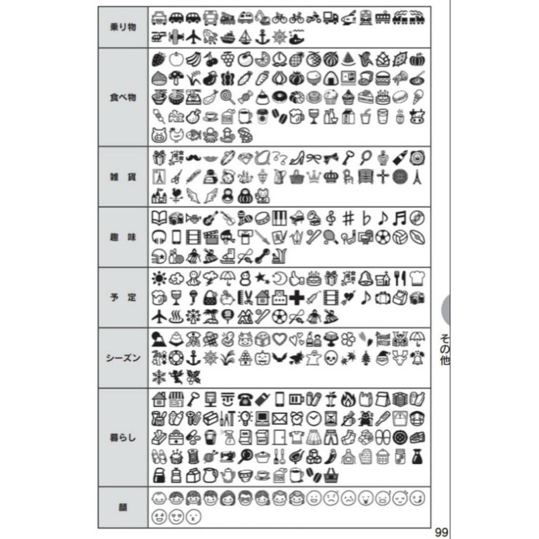 テプラ　オーダー受付ページ　リボン７枚またはシール14枚 ハンドメイドのキッズ/ベビー(ネームタグ)の商品写真