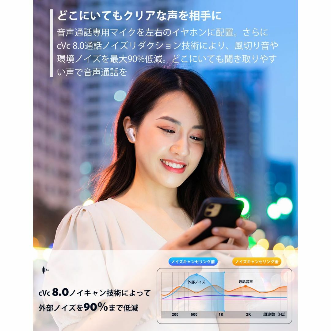 【色: ピンク】【VGP 2023金賞】EarFun Air Pro 3 ANC スマホ/家電/カメラのオーディオ機器(ヘッドフォン/イヤフォン)の商品写真