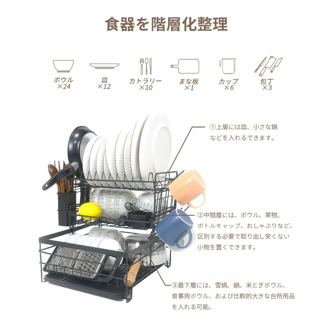 水切り 食器 かご 水切りらっく 3段 大容量 収納 ラック 【箸立て・包丁スタ インテリア/住まい/日用品のキッチン/食器(その他)の商品写真