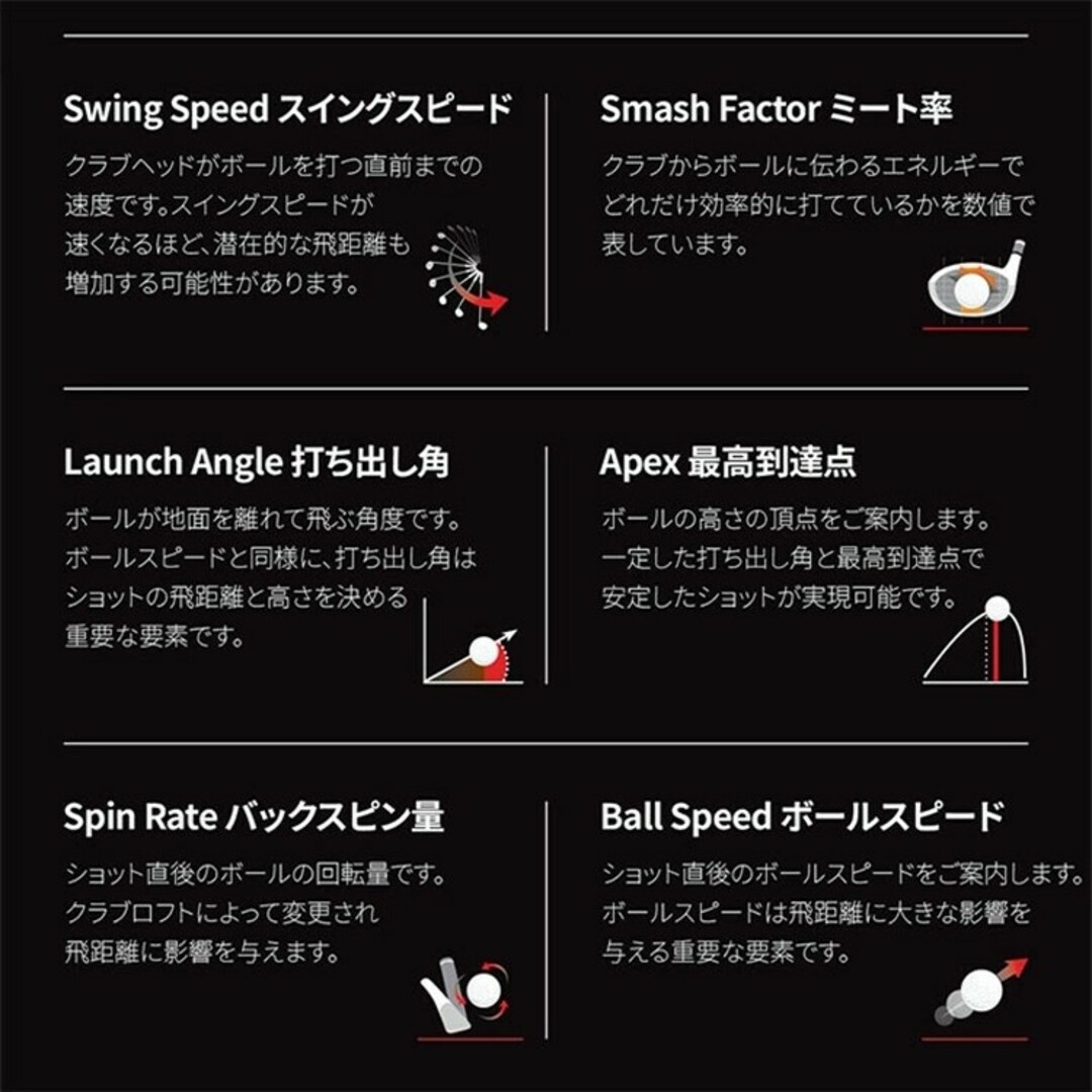 VOICE CADDIE(ボイスキャディ)の値下げ不可 スイングキャディ SC4  Swingcaddie ボイスキャディ スポーツ/アウトドアのゴルフ(その他)の商品写真