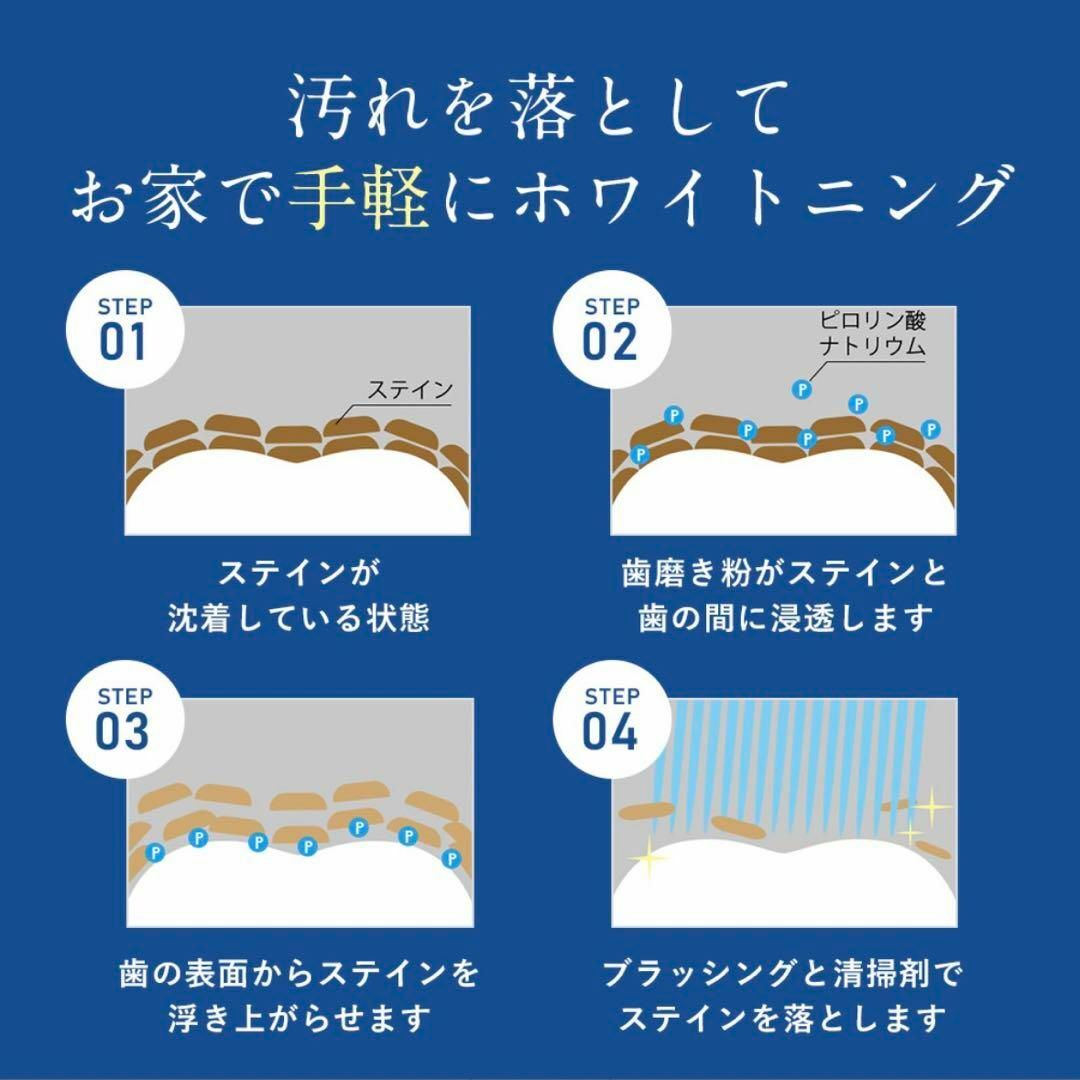 【kakao様】フィスホワイト WHITHWHITE 1箱 歯磨き粉 歯みがき粉 コスメ/美容のオーラルケア(歯磨き粉)の商品写真