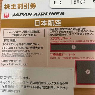 JAL株主優待(その他)