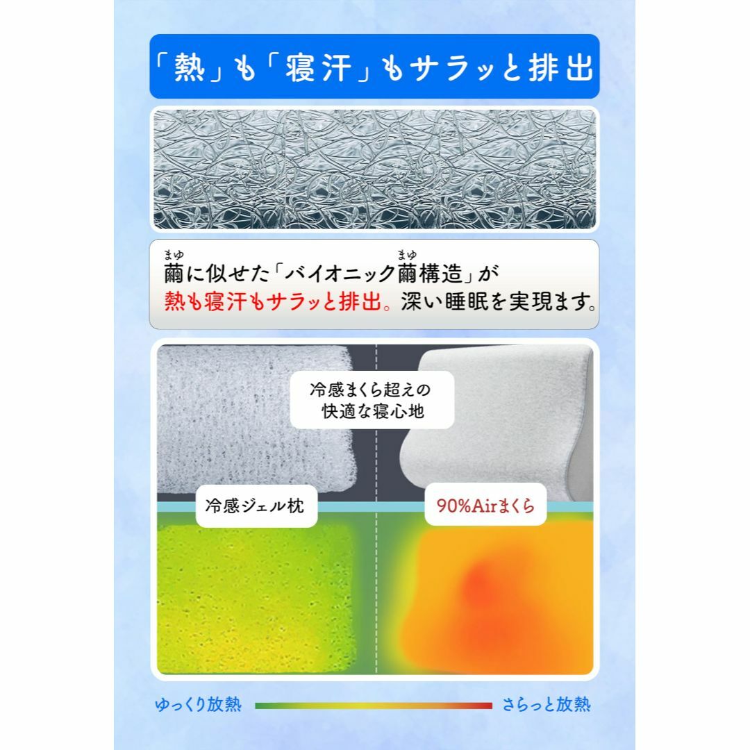 【色: ホワイト】90%Air（エア） 熱がこもらない枕 放熱 通気性 首が痛く インテリア/住まい/日用品の寝具(枕)の商品写真