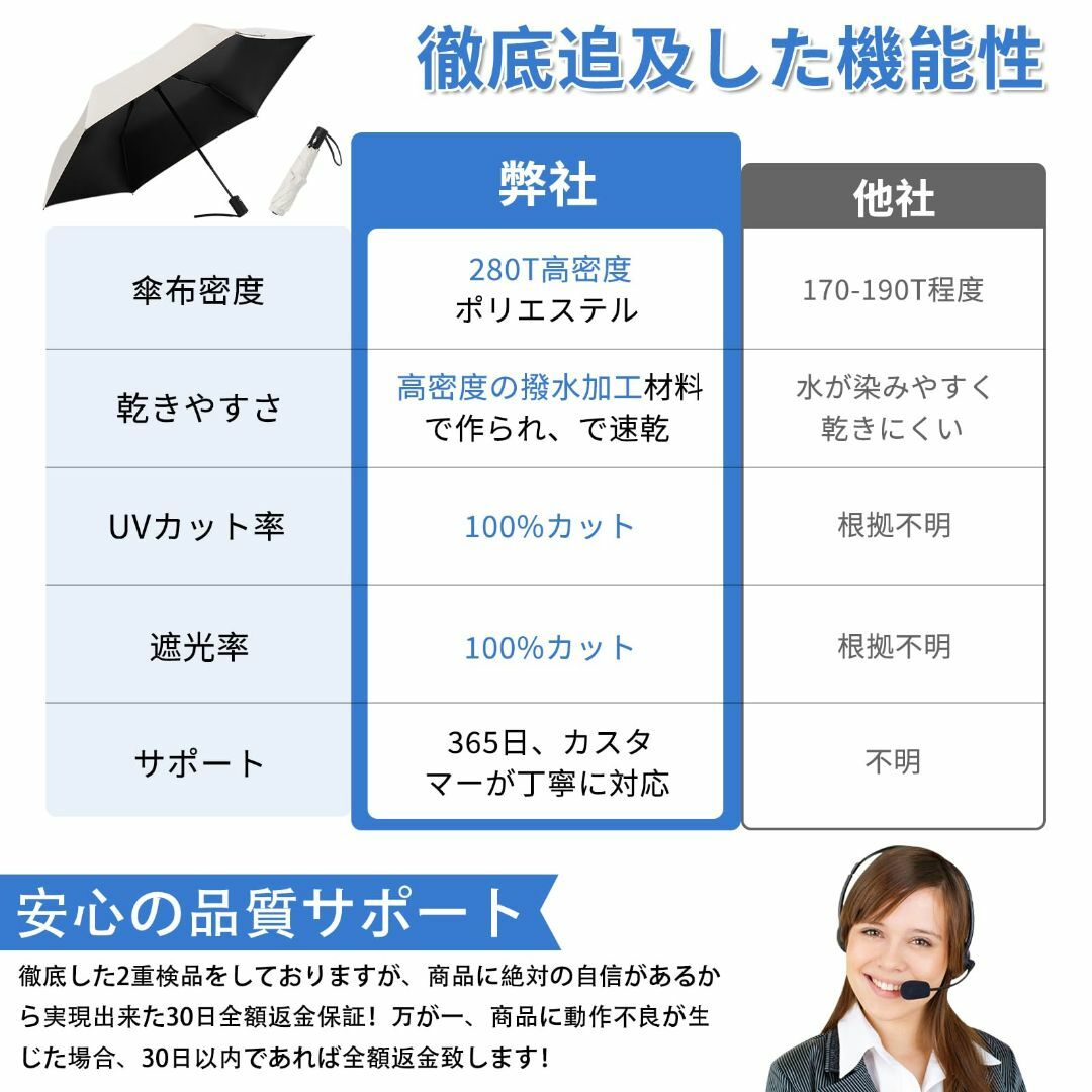 【色: モカベージュ】折り畳み傘 日傘 軽量 235g 遮光 遮熱 折り畳み日傘 メンズのファッション小物(その他)の商品写真