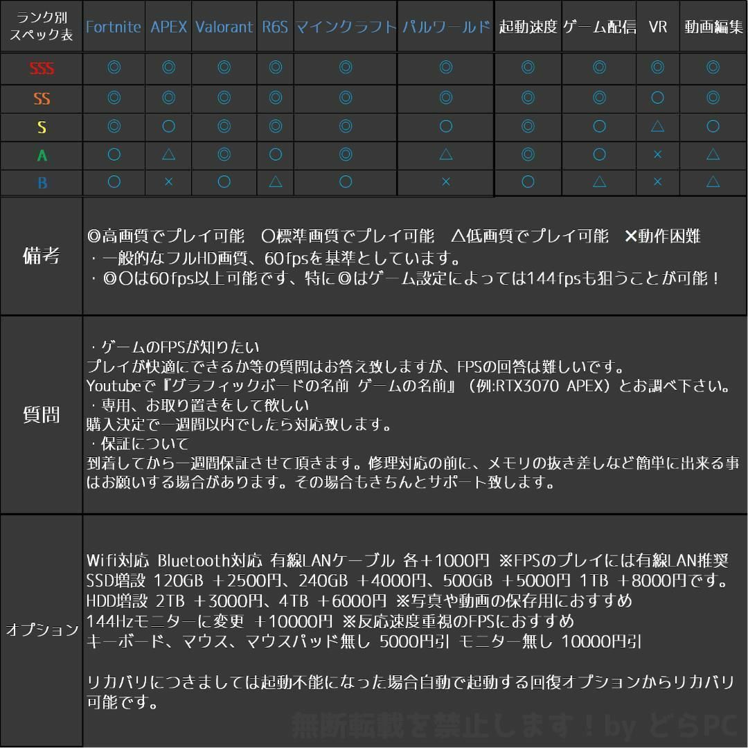 SSランク】RX5700XT搭載ゲーミングPCフルセット✨新品ケース✨ SSランク】RX5700XT搭載ゲーミングPCフルセット✨新品ケース✨