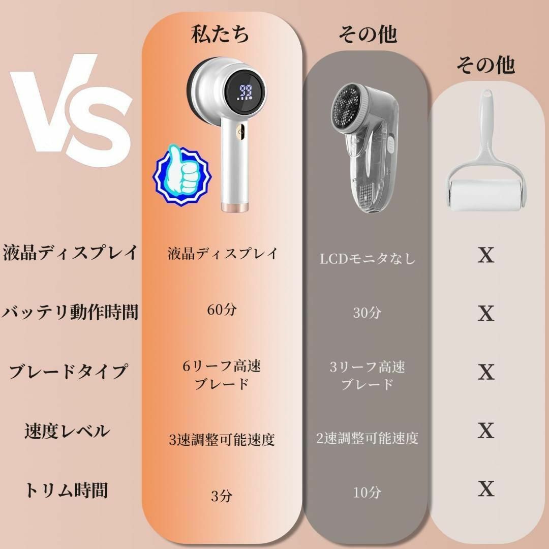 毛玉取り けだまとり 電動 毛玉クリーナー 毛玉取り器 安全装置 パワーカッター スマホ/家電/カメラの生活家電(その他)の商品写真