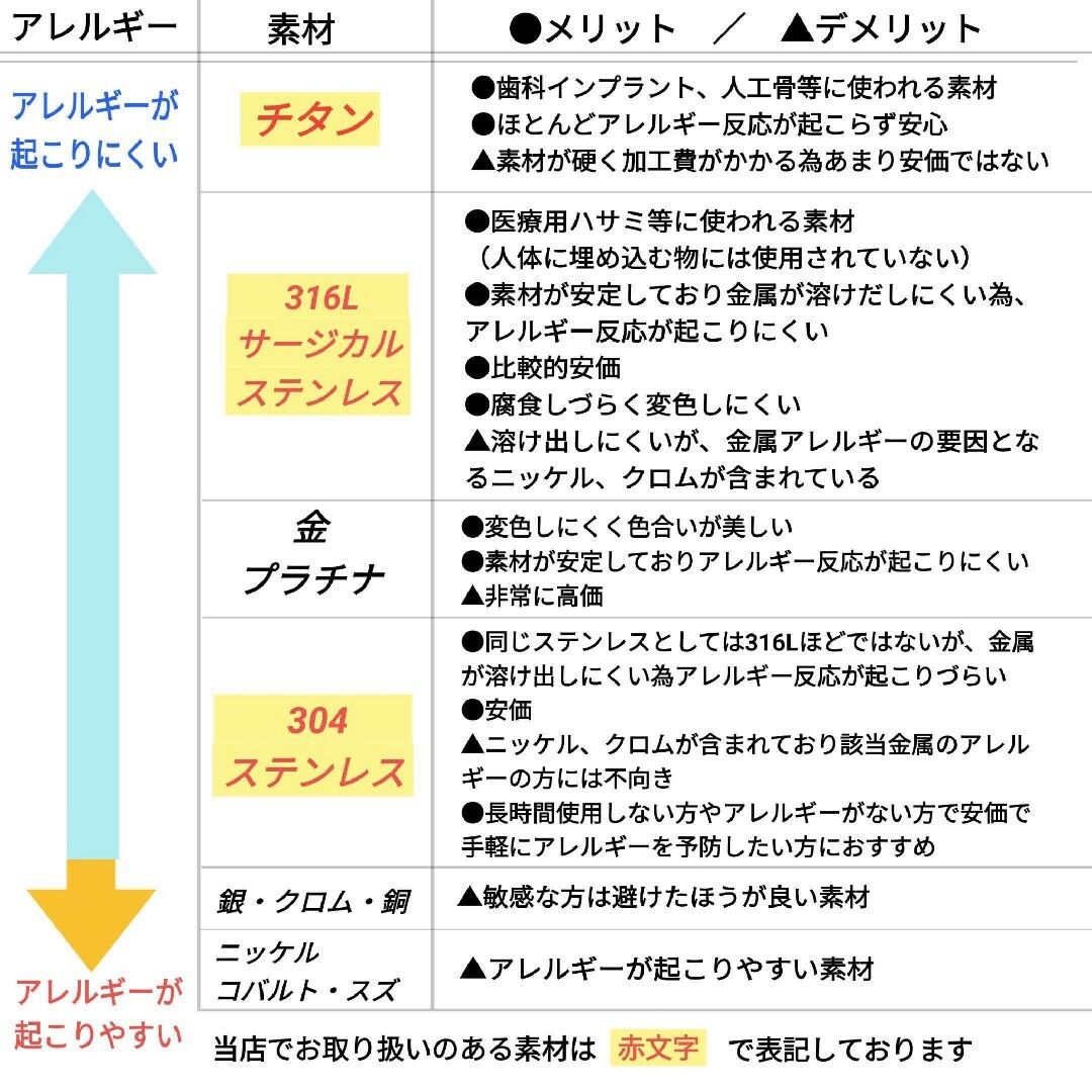 316L サージカルステンレス　あずきチェーン　ネックレス レディースのアクセサリー(ネックレス)の商品写真