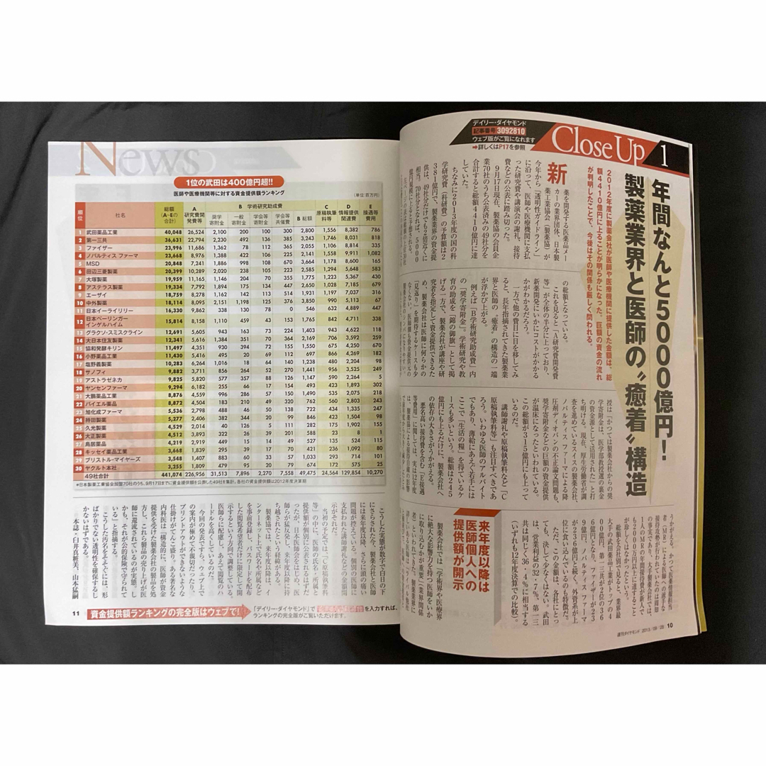 ダイヤモンド社(ダイヤモンドシャ)の週刊ダイヤモンド ２０１３年９月２８日号 （ダイヤモンド社） エンタメ/ホビーの雑誌(ビジネス/経済/投資)の商品写真