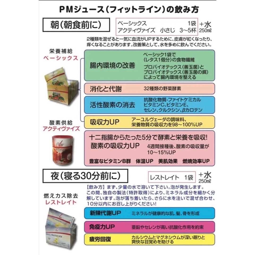 FitLine フィットライン ベーシックス3点セット 食品/飲料/酒の健康食品(ビタミン)の商品写真