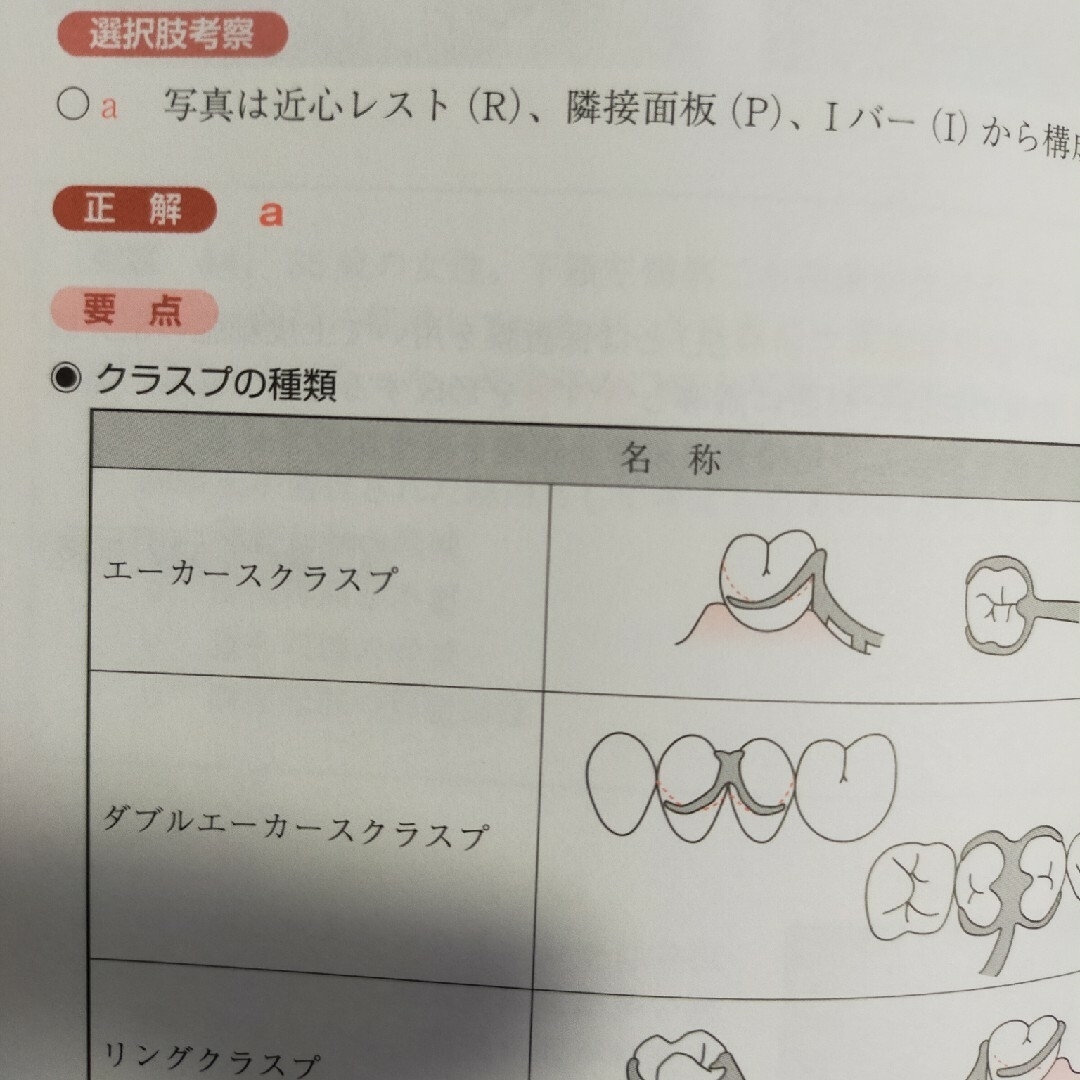 歯科衛生士国家試験全国総合模試試験312解答、解説、要点集 エンタメ/ホビーの本(資格/検定)の商品写真