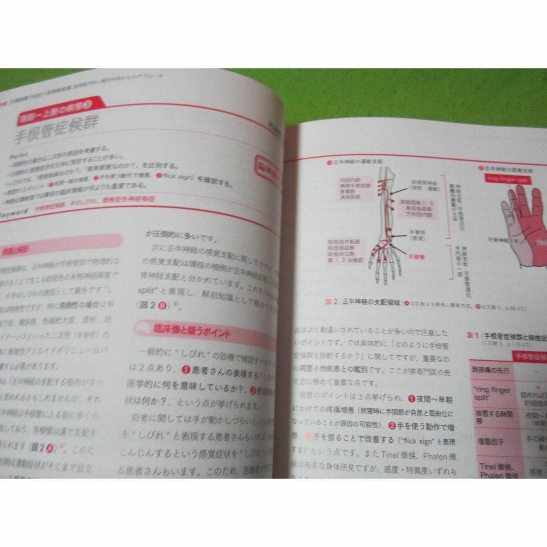 ２０２４年２月出版　総合診療　日常診断で出会う筋骨格疾患 エンタメ/ホビーの本(健康/医学)の商品写真