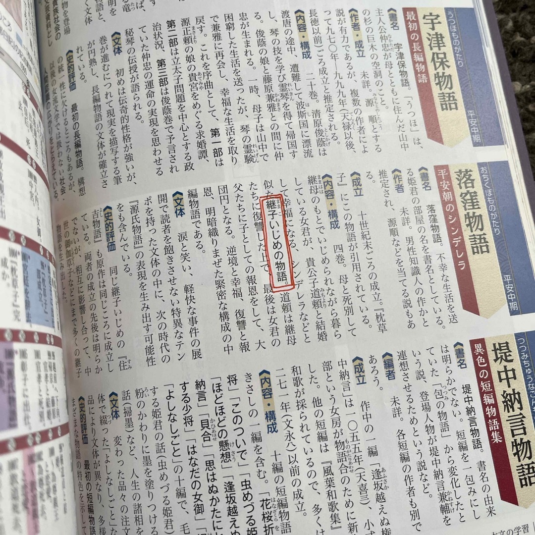 新訂総合国語便覧 エンタメ/ホビーの本(語学/参考書)の商品写真