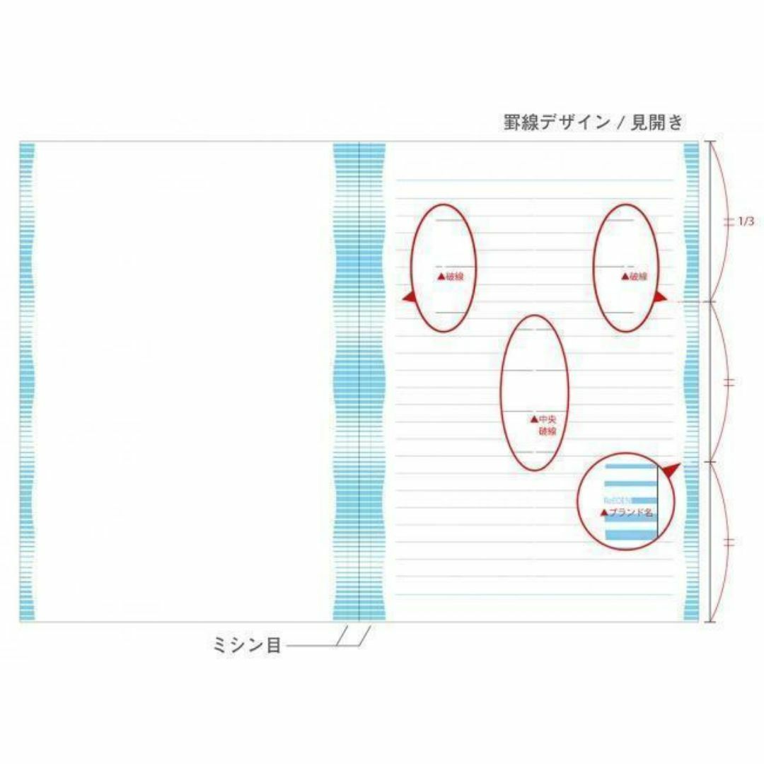 【タイムセール】ミシン目入りノート　２冊セット インテリア/住まい/日用品の文房具(ノート/メモ帳/ふせん)の商品写真